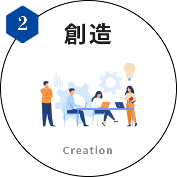 創造